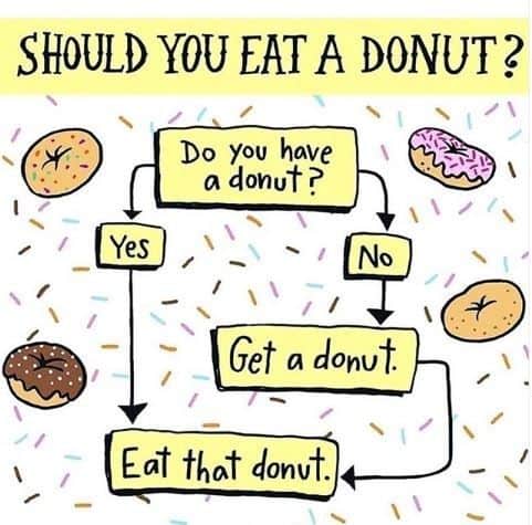 National Donut Day Memes 1