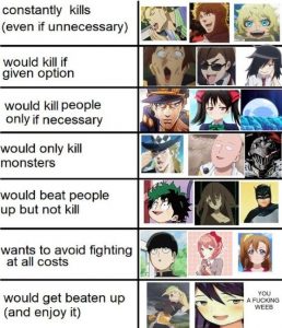 37 Anime Memes: Every Geek's Favorite – Memes Feel