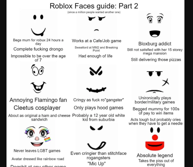 Roblox face names8