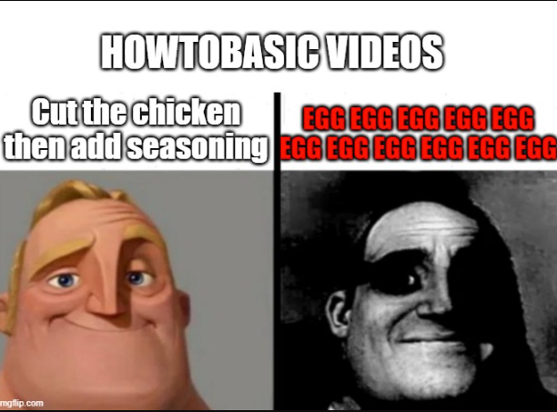 Who is howtobasic3 Copy